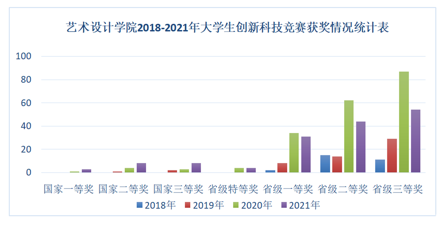 澳门六合彩资料库
