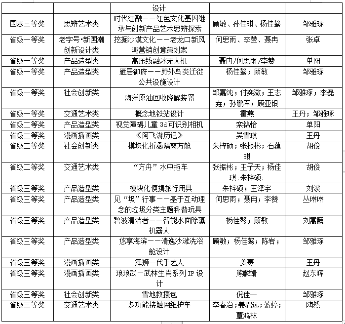 澳门六合彩资料库