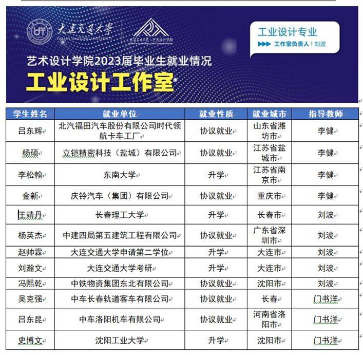 澳门六合彩资料库