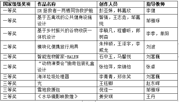 澳门六合彩资料库