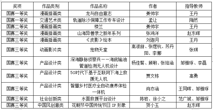 澳门六合彩资料库