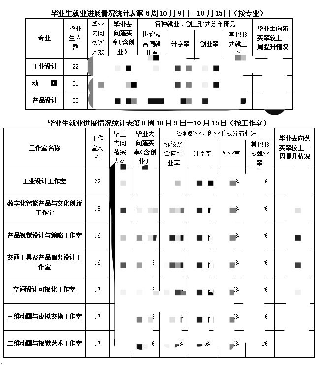 澳门六合彩资料库