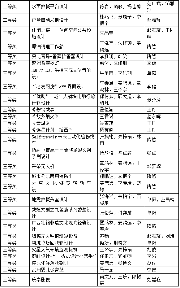 澳门六合彩资料库