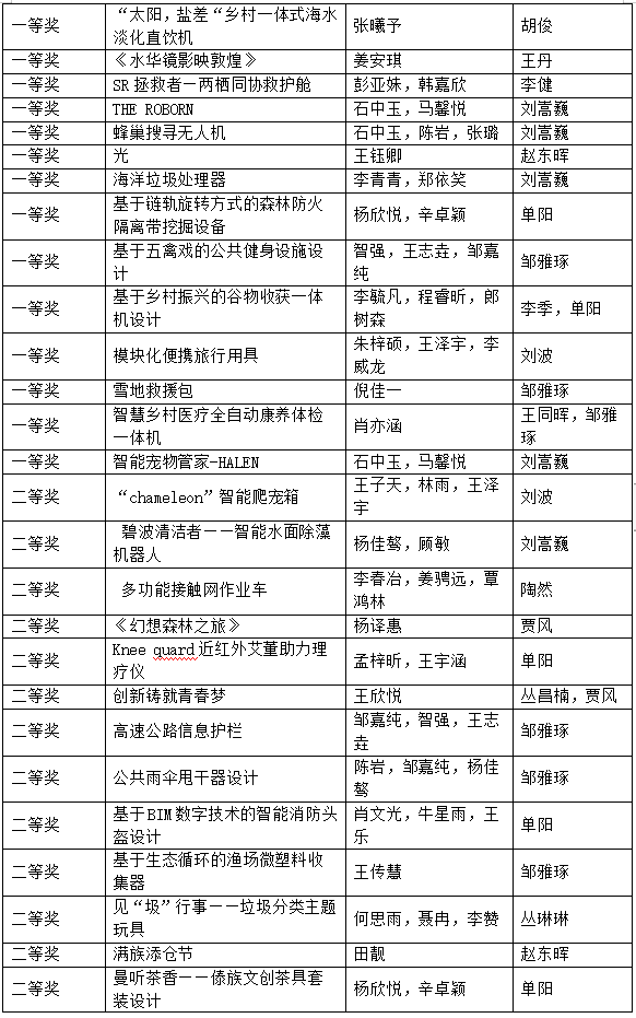 澳门六合彩资料库