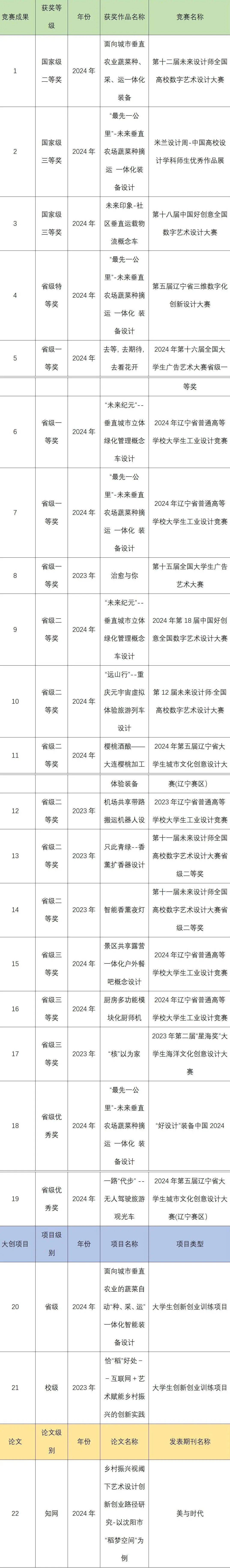 澳门六合彩资料库